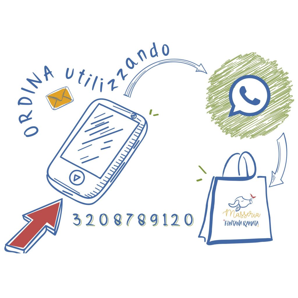 quadrato-whats
